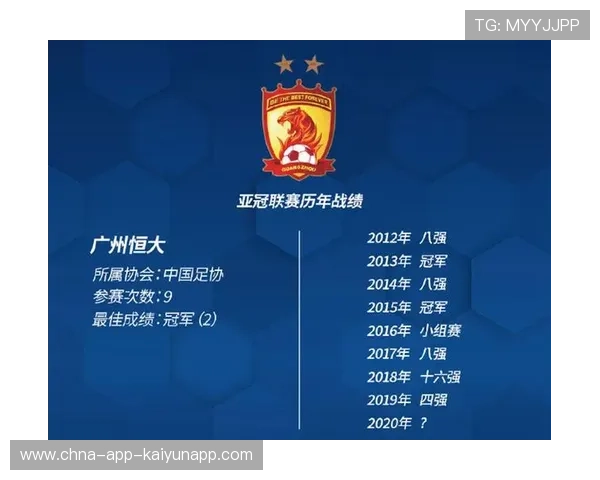 亚冠小组赛形势紧张中超球队需放手一搏，2020中超亚冠分组