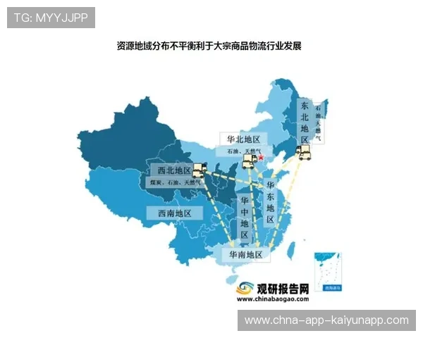 职业联赛是否过度集中资源于头部俱乐部，职业联赛都有哪些