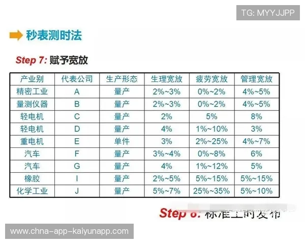 职业选手的合同保障标准制定与实施建议总结探讨