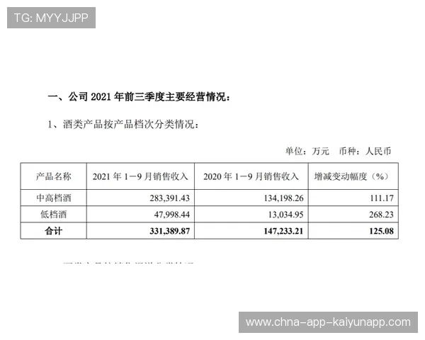 球员合同中科研成果商业化收益分配条款样表